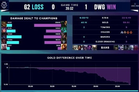 精准的换人 精准的换人