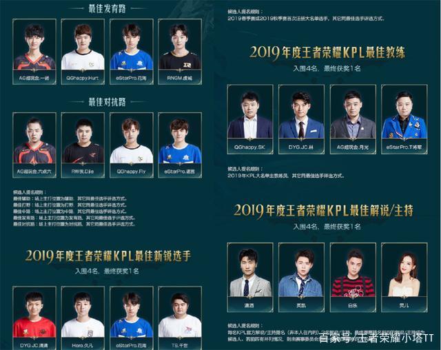 移到终盘决 移到终盘决